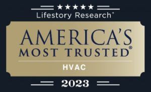 Americas Most Trusted